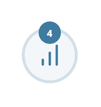 4
